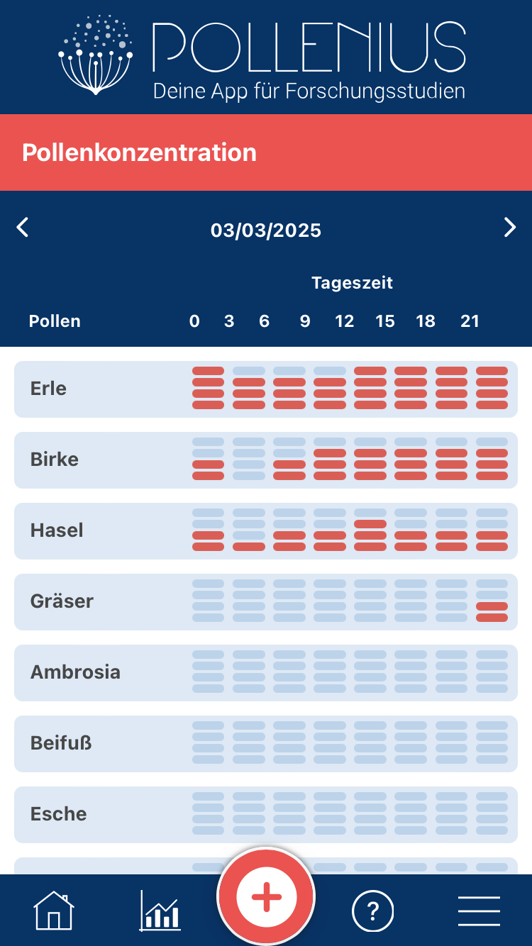 Image - Diese App will Heuschnupfengeplagte sicher durch die warme Jahreszeit bringen