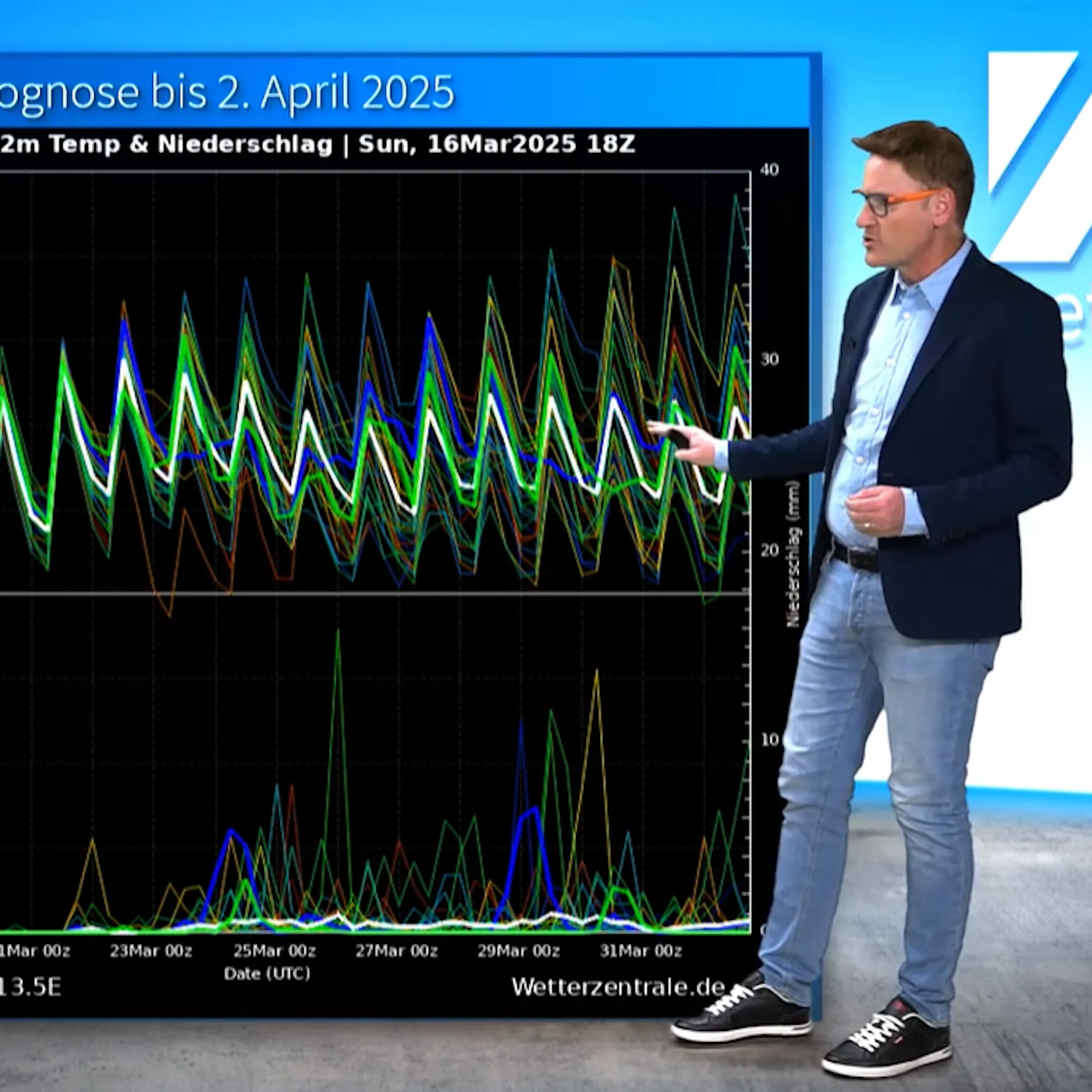 Kommt jetzt der Blitz-Sommer? In Berlin sind 25 Grad möglich
