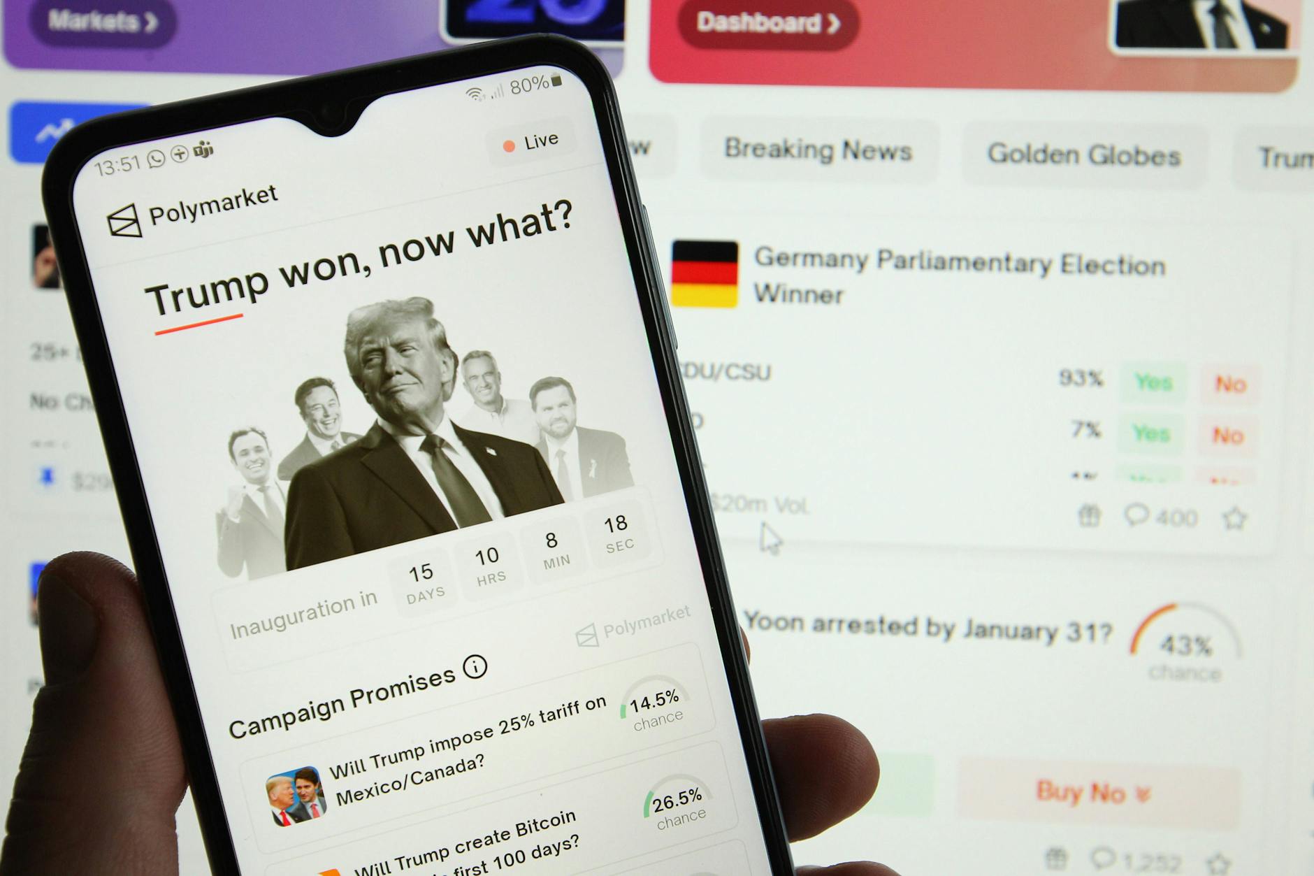 Auf Polymarket kann auf fast alles wetten. Neben Wahlergebnissen stehen auch Ausgänge von Schlachten zur Auswahl.