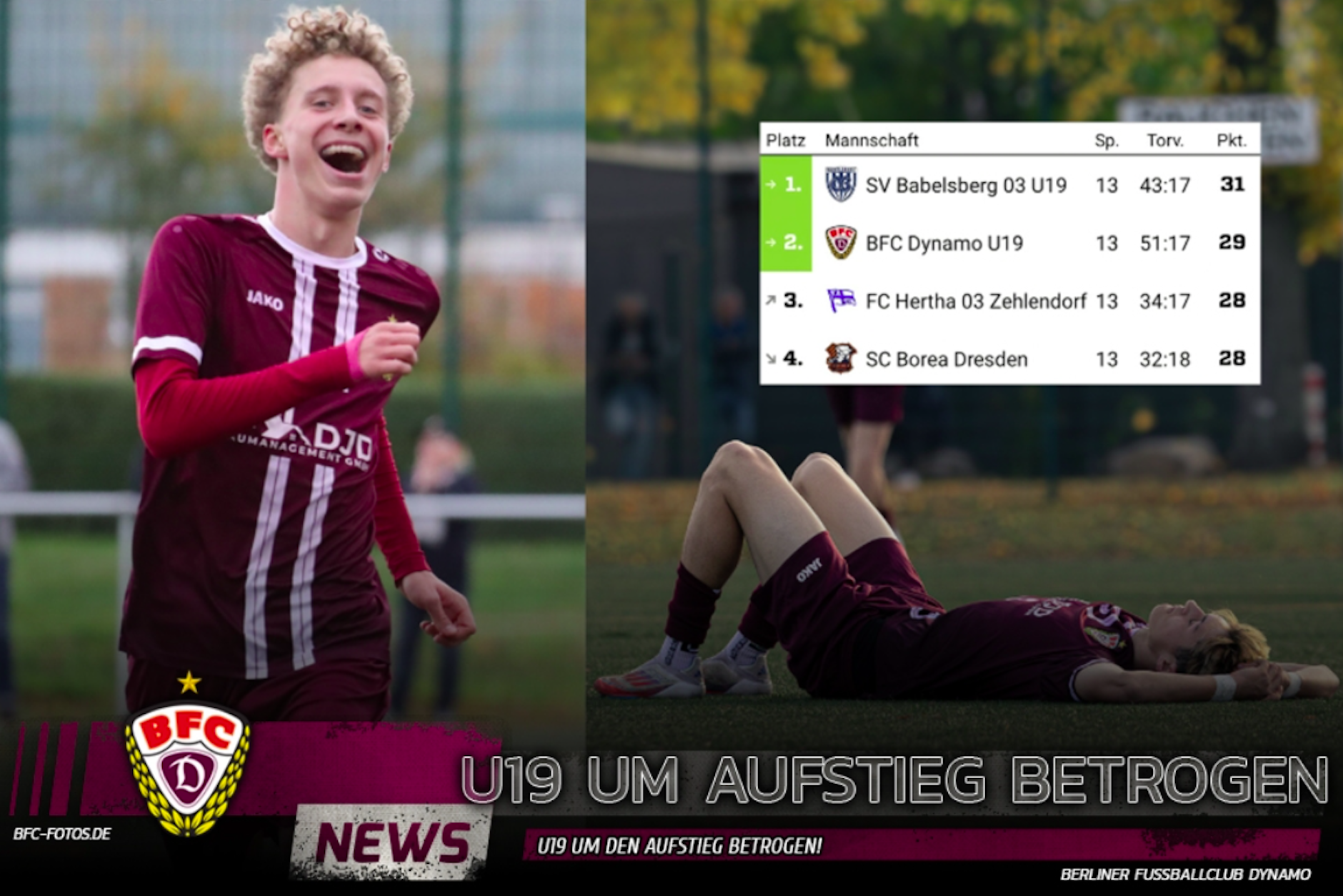 So beklagt sich der BFC in seinen Medien über den Vorfall mit der U19.