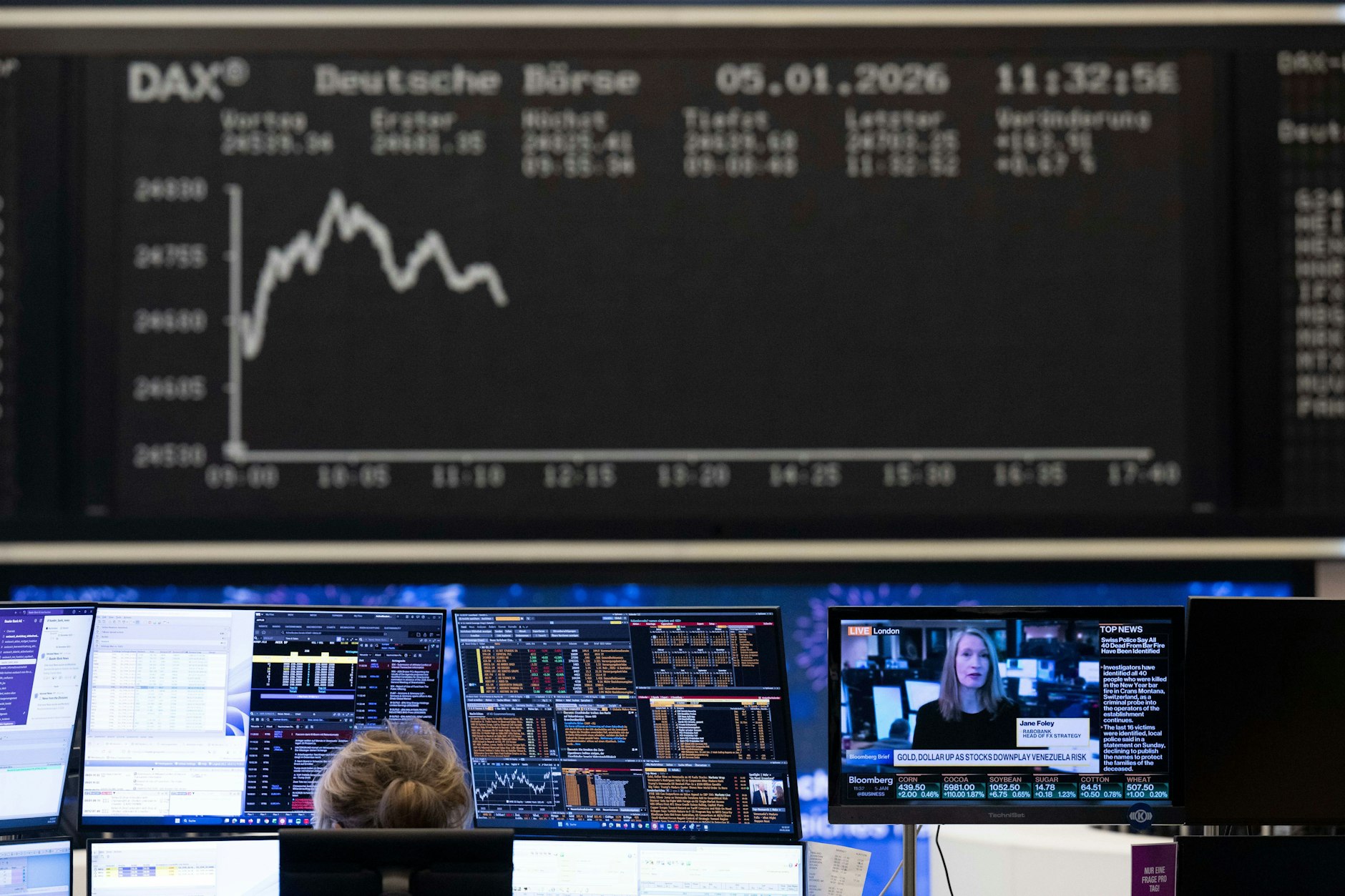 Der DAX hat einen neuen Bestwert erreicht.