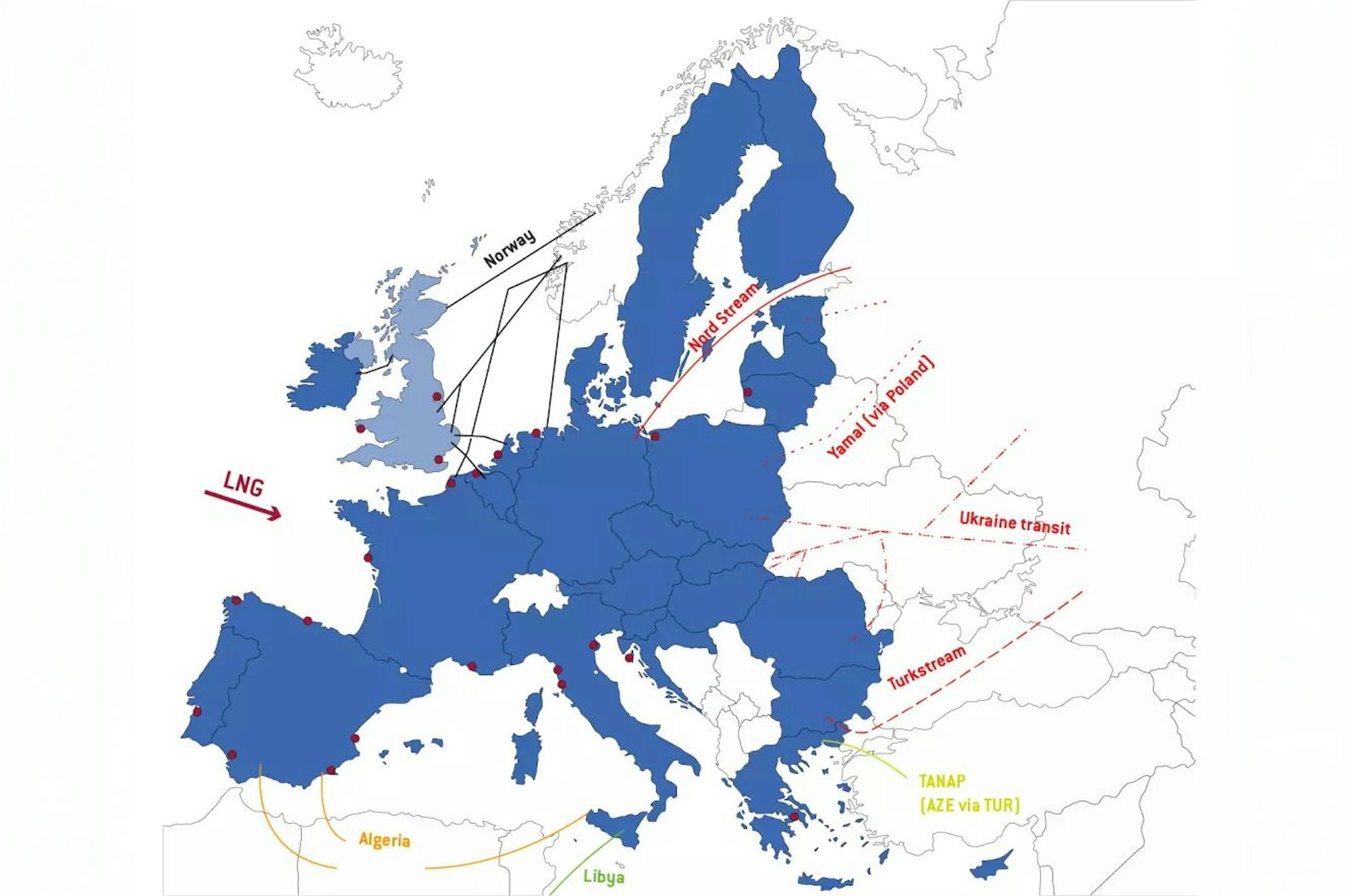 Die wichtigsten EU-Erdgasimportrouten in Europa