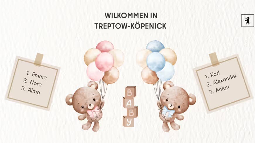 Emma und Karl waren im vergangenen Jahr die beliebtesten Vornamen in Treptow-Köpenick.