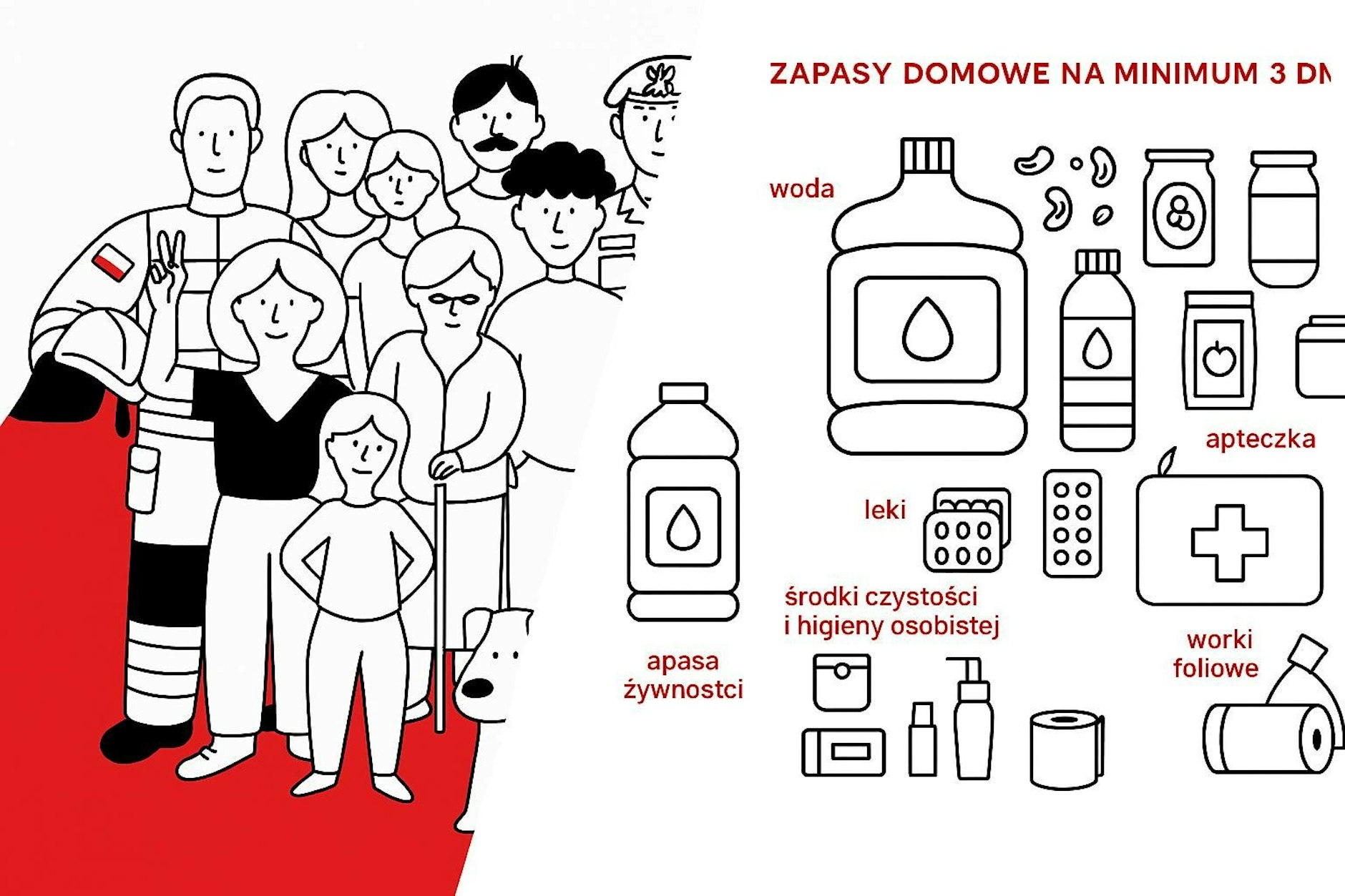 Auf 54 Seiten werden die Menschen in Polen informiert, wie sich im Ernstfall verhalten sollen.