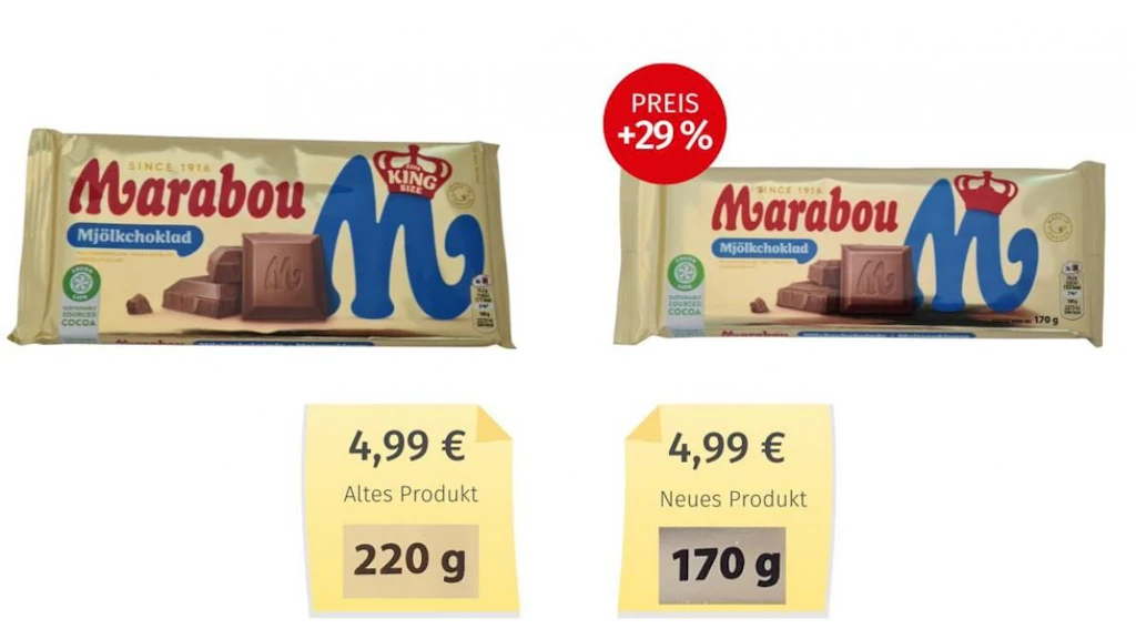 Die Verkleinerung der Marabou-Schokolade entspricht einer saftigen Preiserhöhung.