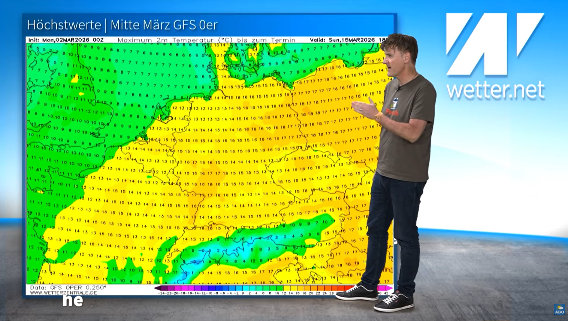 Polarwirbel abgestorben: Der März wird zu warm und viel zu trocken
