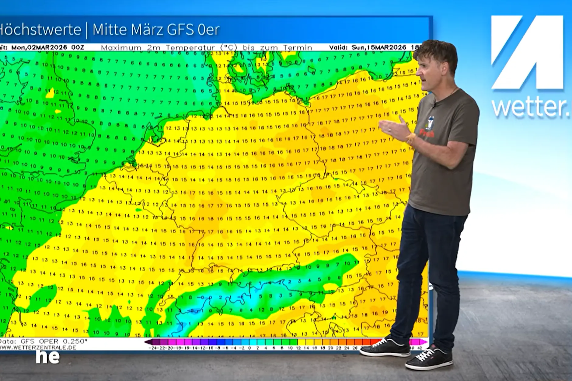 Polarwirbel abgestorben: Der März wird zu warm und viel zu trocken