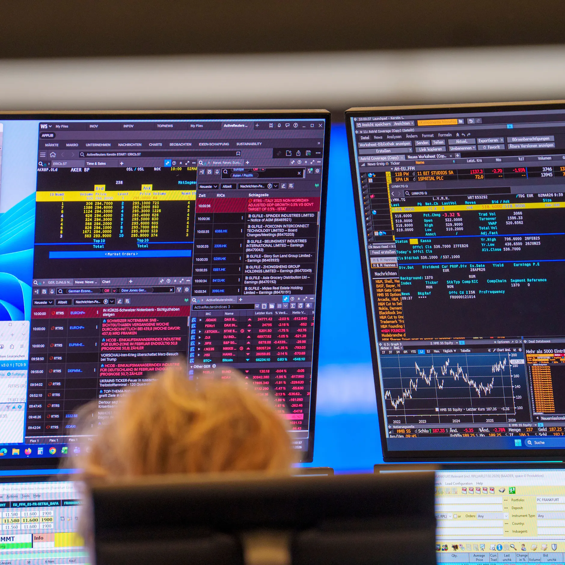 Image - Ölpreisschock und Krieg: Investoren nervös wegen Wirtschaftskrise