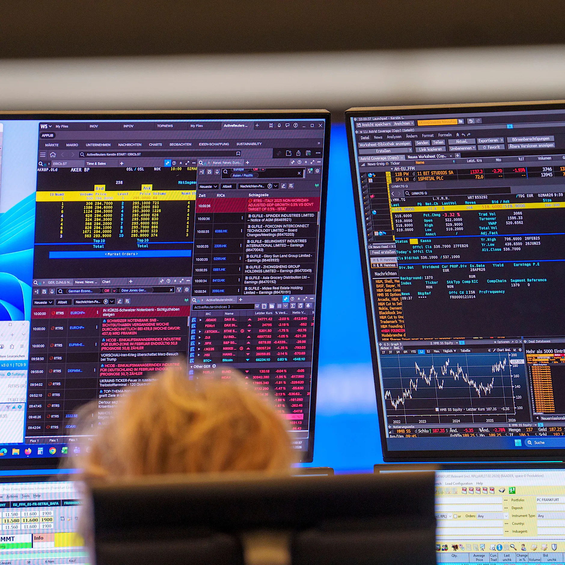 Ölpreisschock und Krieg: Investoren nervös wegen Wirtschaftskrise