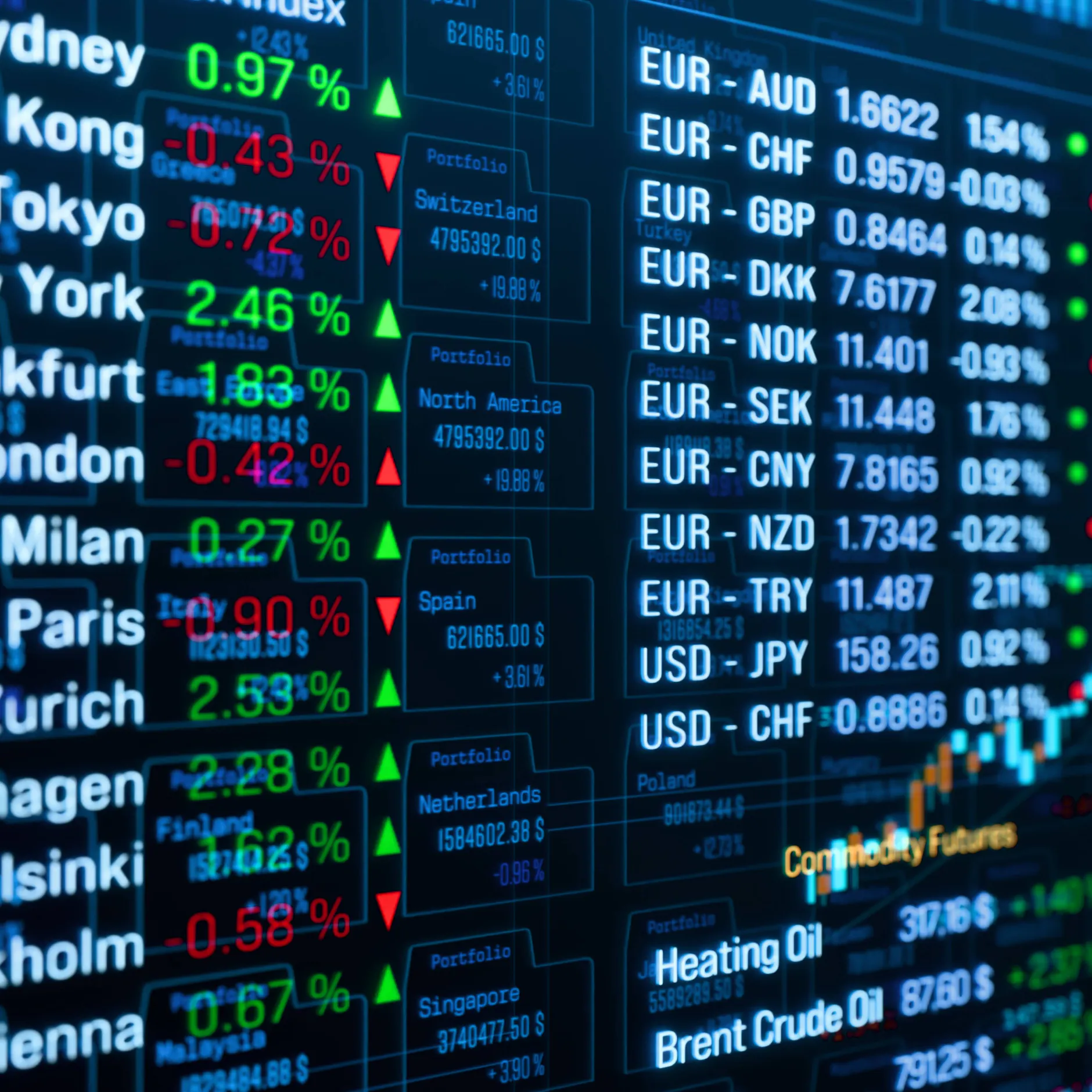 Image - Nahost-Drohungen schicken Aktienmärkte weltweit ins Minus – Anleger gehen in Deckung