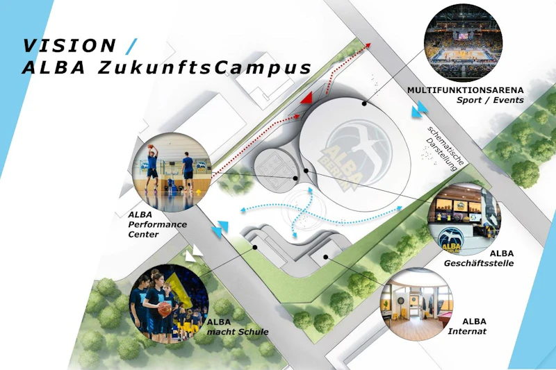 Alba plant beeindruckenden Campus für NBA Europe: Arena für 20.000 Fans