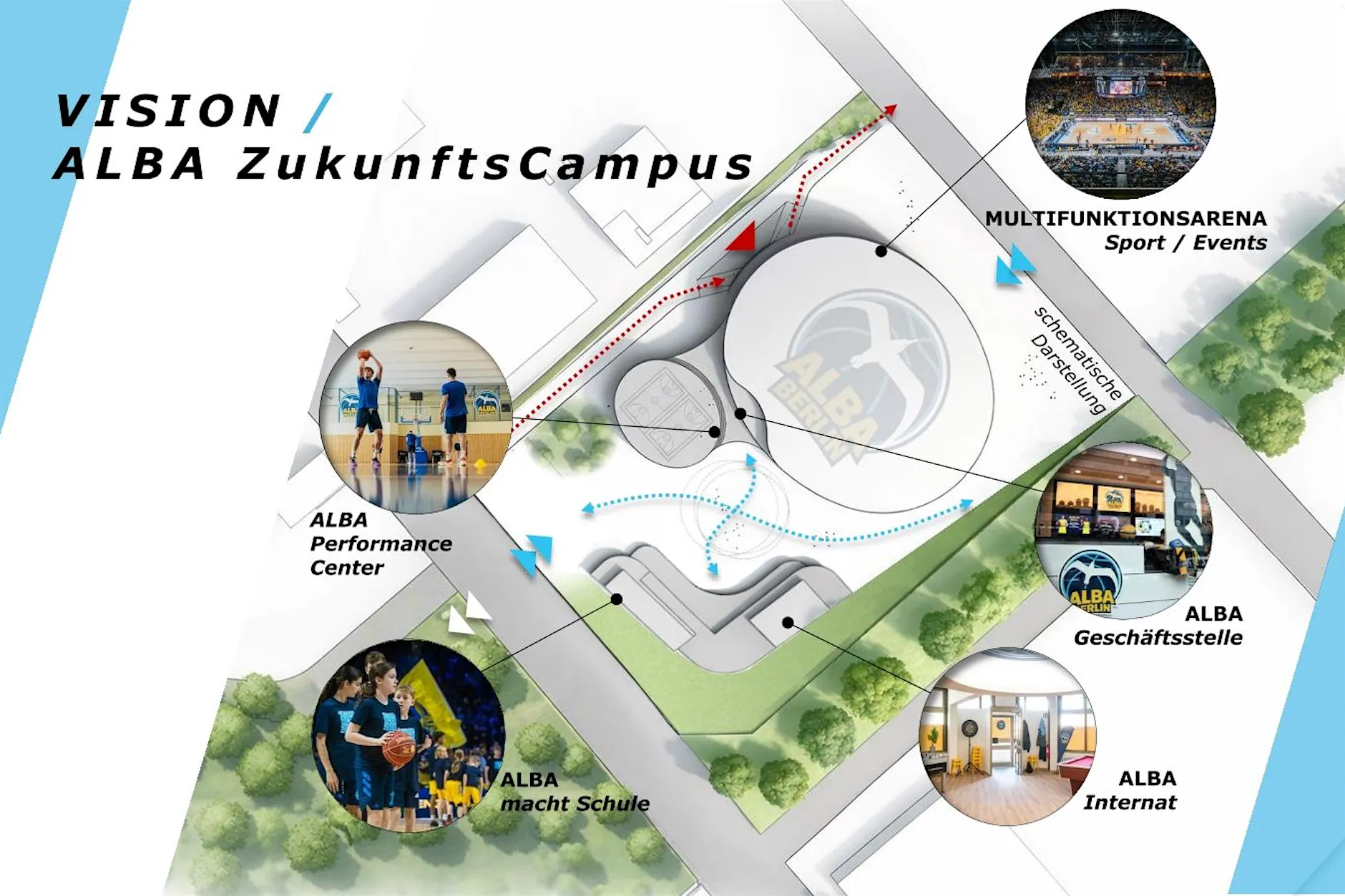 Alba plant beeindruckenden Campus für NBA Europe: Arena für 20.000 Fans