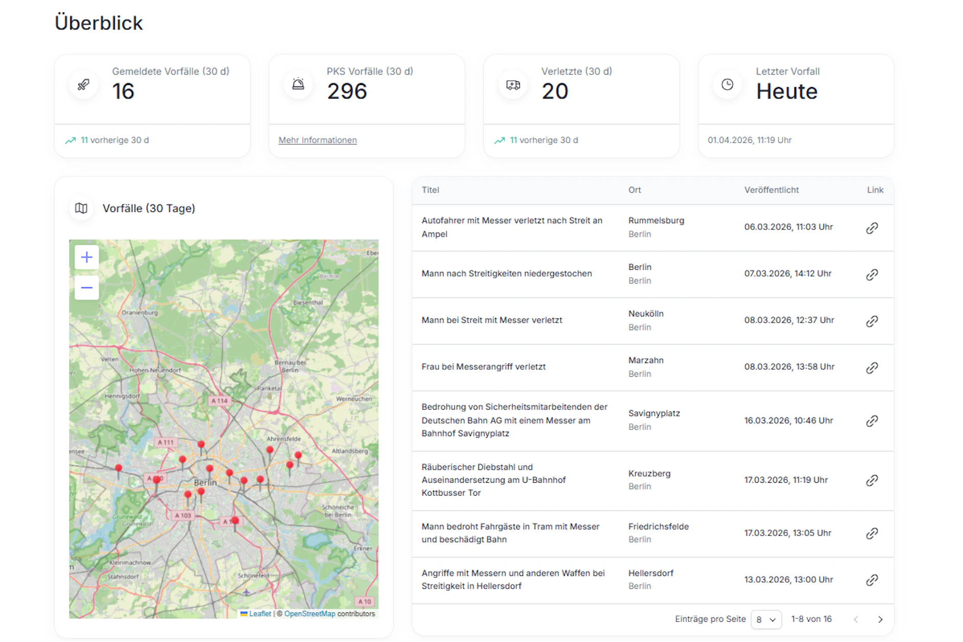 „Mit dieser App sollen sich Berliner einen Überblick verschaffen“, wirbt die AfD.