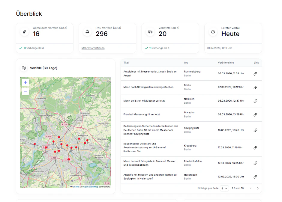„Mit dieser App sollen sich Berliner einen Überblick verschaffen“, wirbt die AfD.