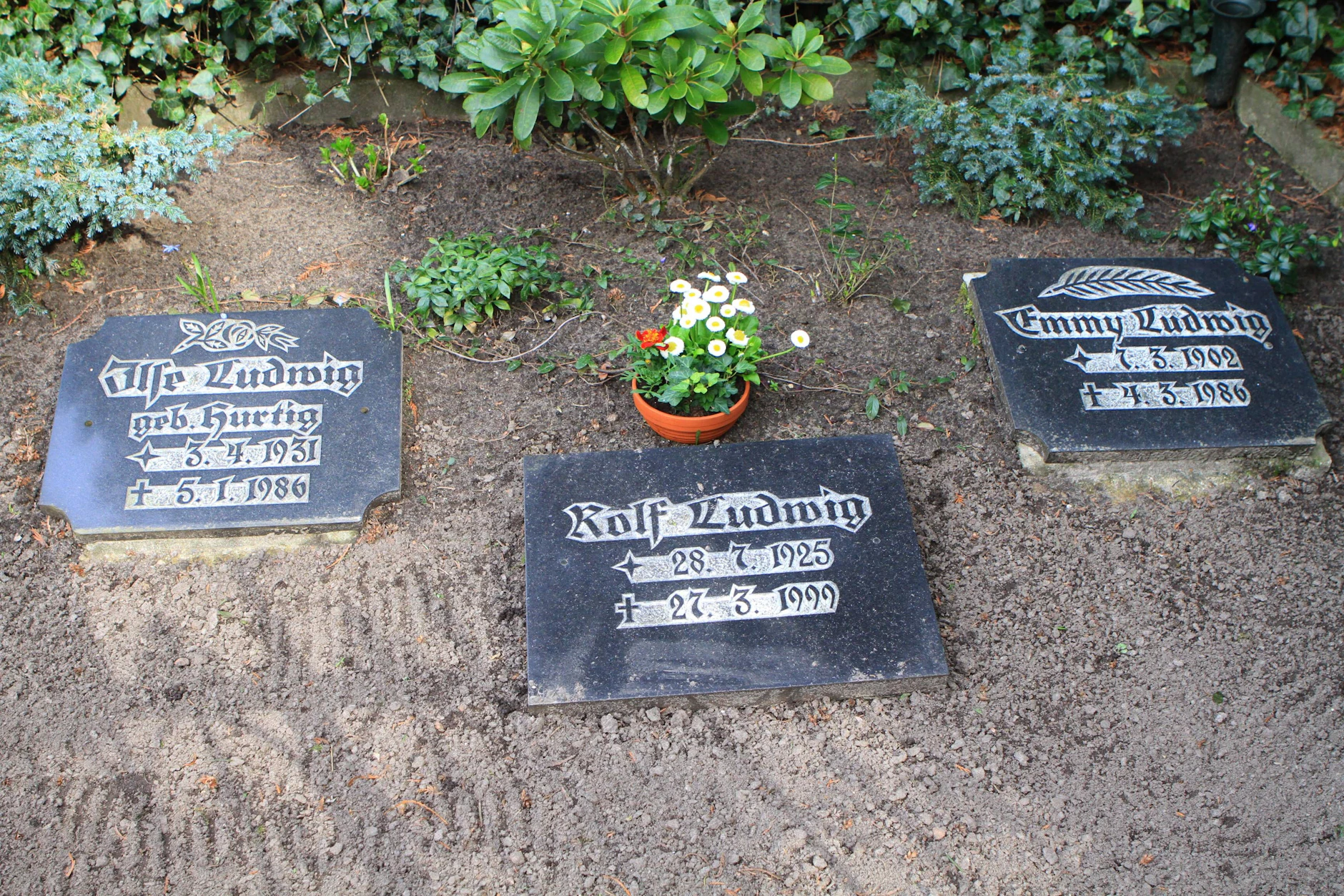 Rolf Ludwig wurde auf dem Friedhof von Benz auf der Insel Usedom beigesetzt. 
