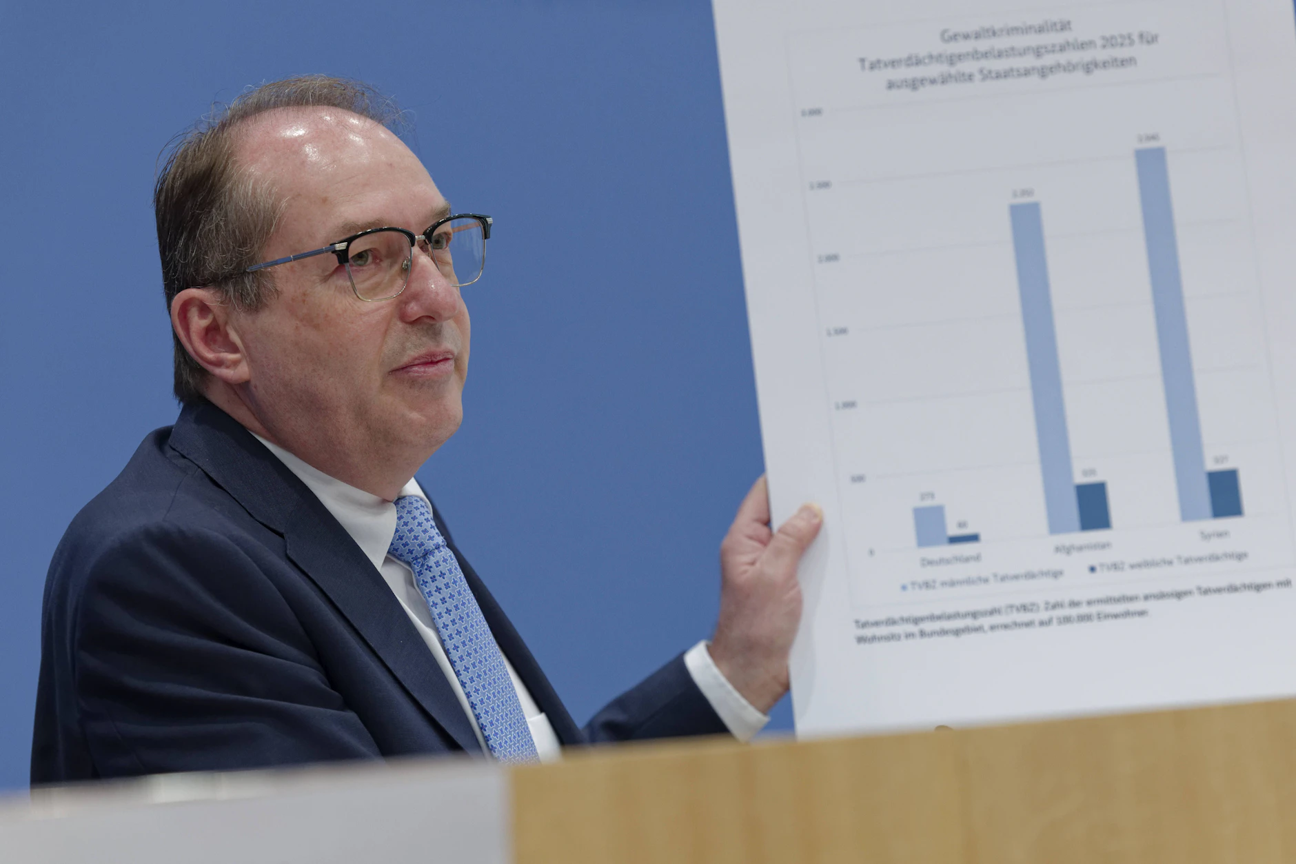 Alexander Dobrindt stellt in Berlin die Polizeiliche Kriminalstatistik 2025 vor.