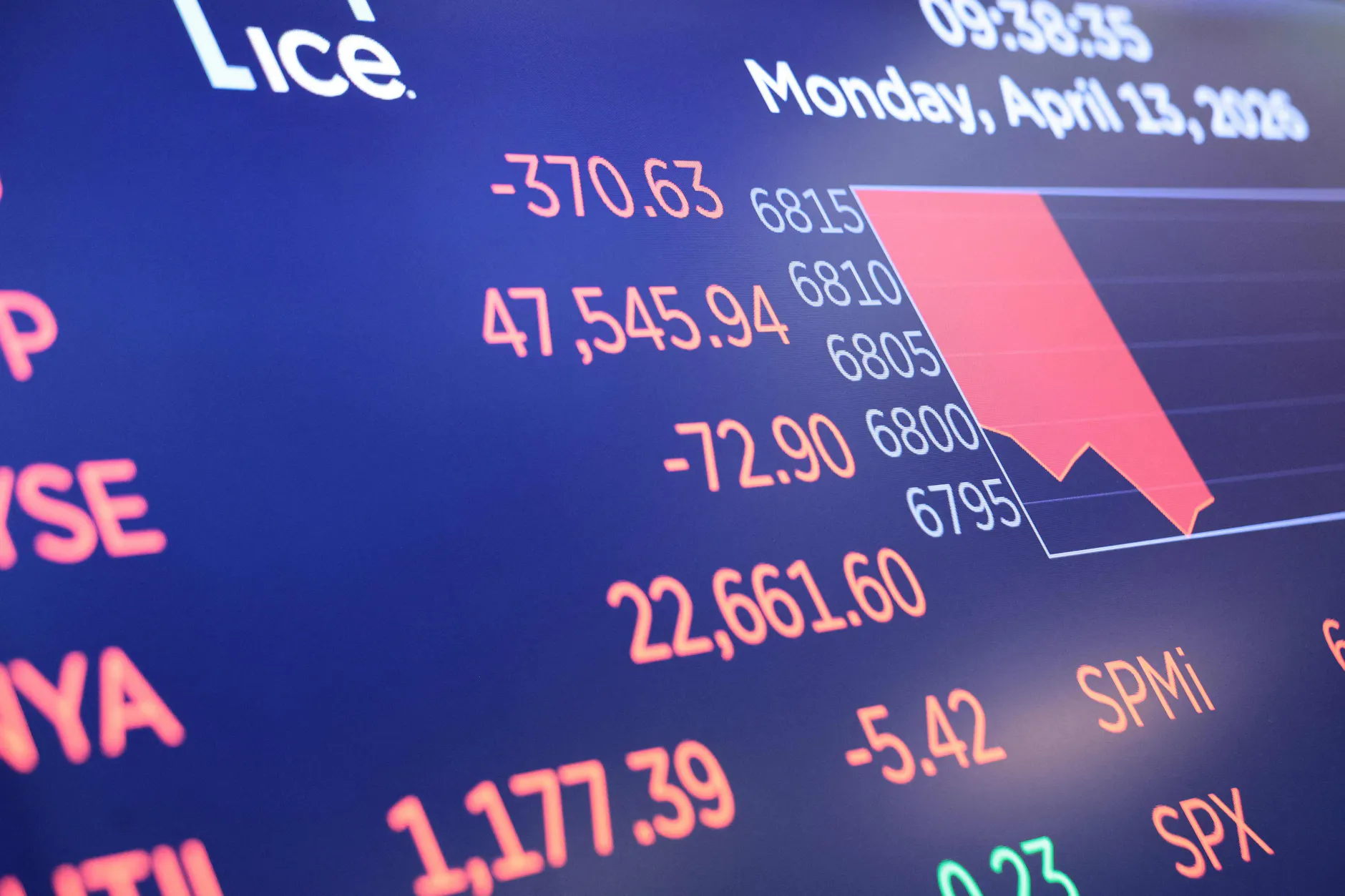 Kursanzeigen auf dem Parkett der New Yorker Börse