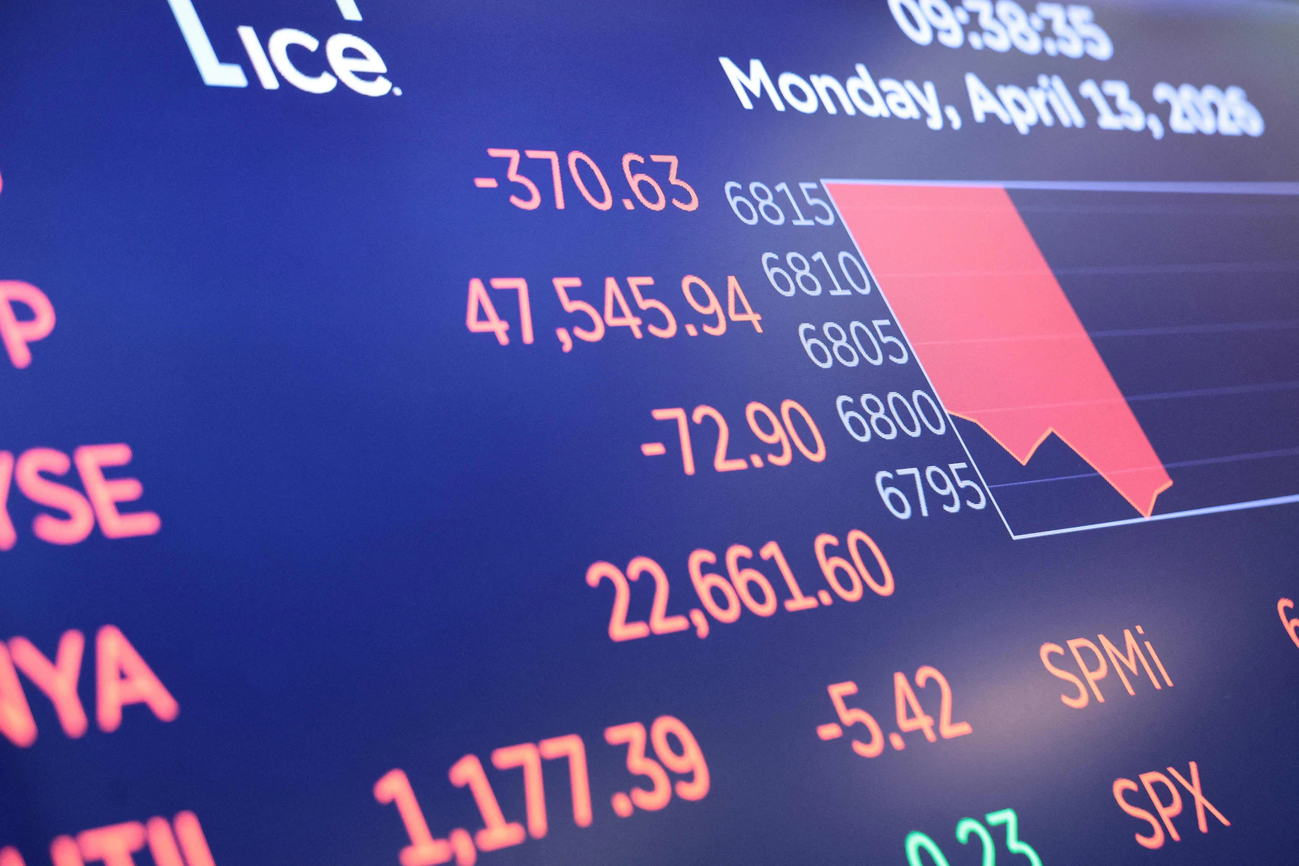 Kursanzeigen auf dem Parkett der New Yorker Börse