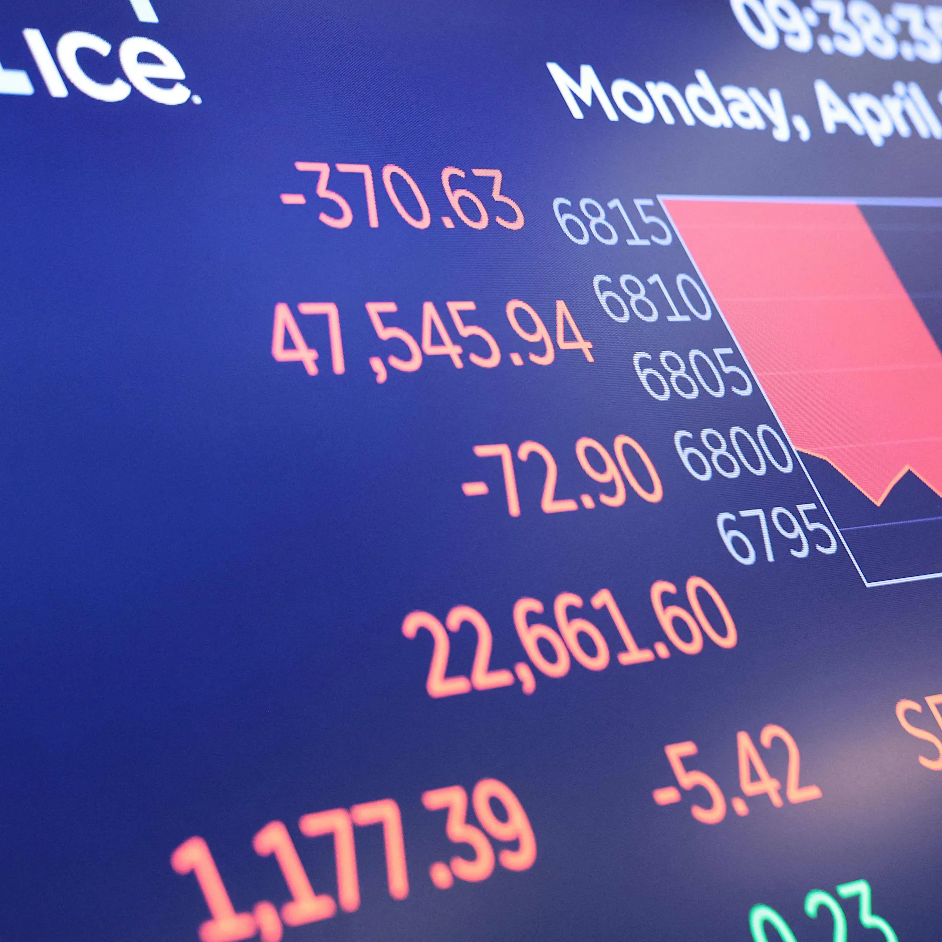 Ölpreis weiter über 100 Dollar: Brent legt nach Zwischenfällen am Persischen Golf zu