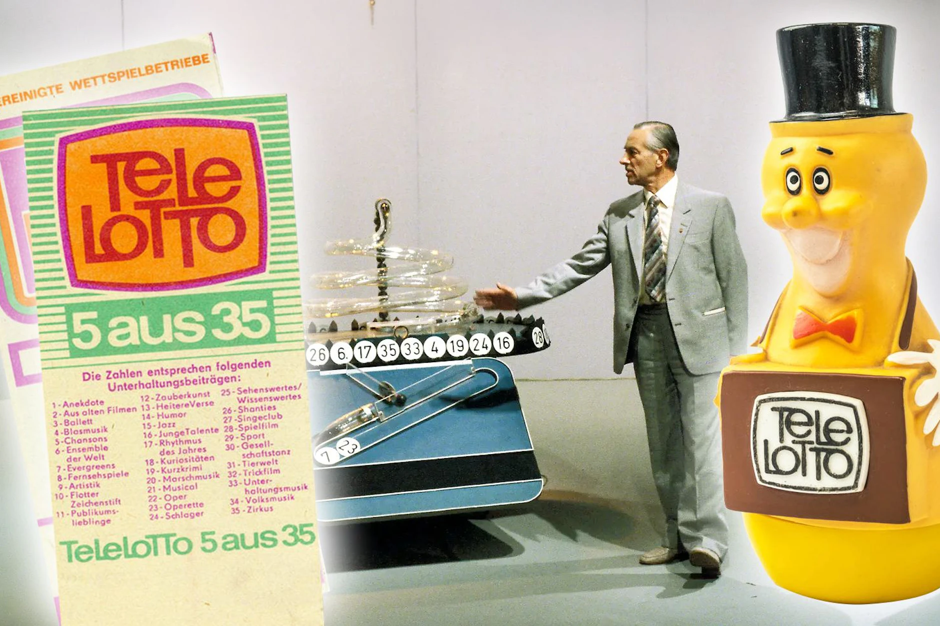 Kennen Sie noch Tele-Lotto? Lotto in der DDR war besser als im Westen!
