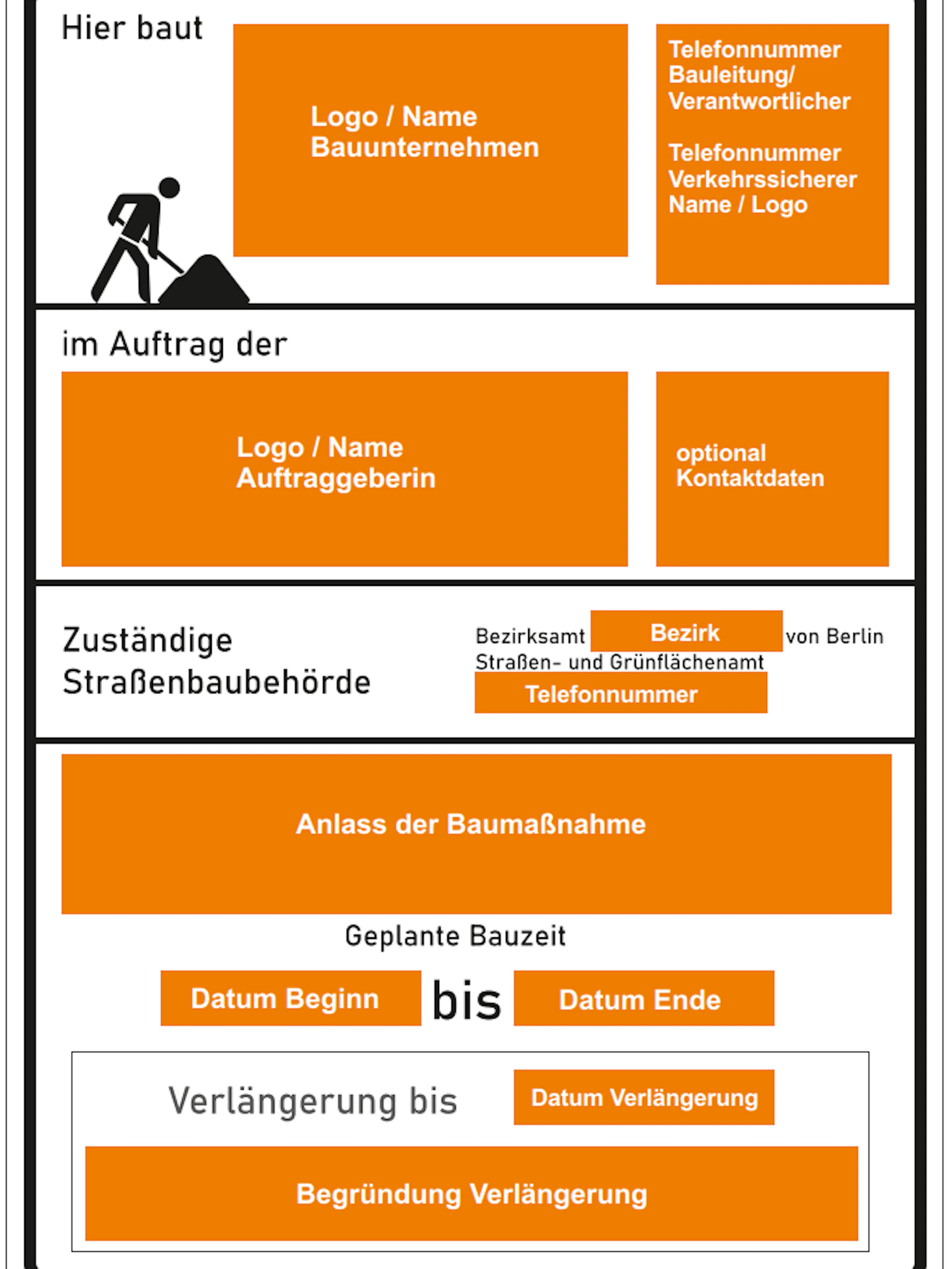 So sieht das neue Baustellenschild für das Berliner Straßenland aus. 