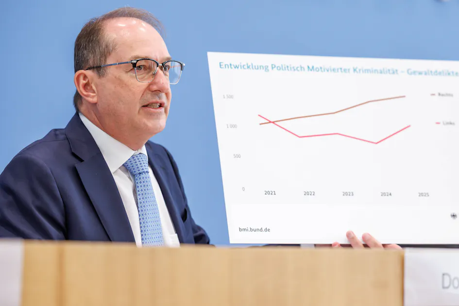 Politische Kriminalität auf Höchststand: Dobrindt für Reform bei Politikerbeleidigung