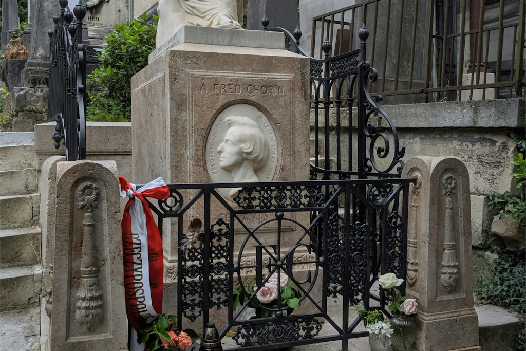Grabstätte Chopin