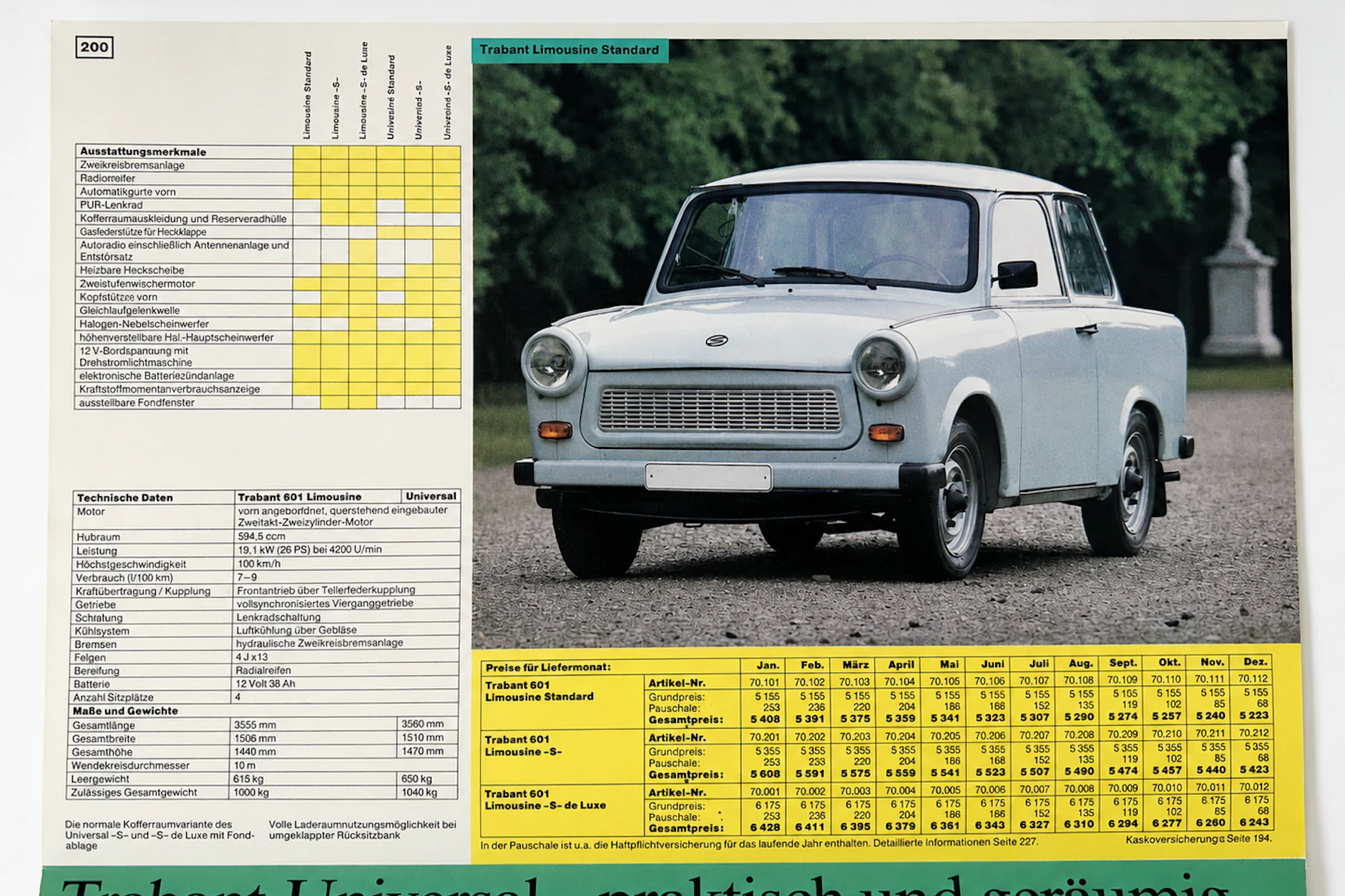 Genex-Autos in der DDR: So teuer waren Trabant, Golf & Co. in D-Mark