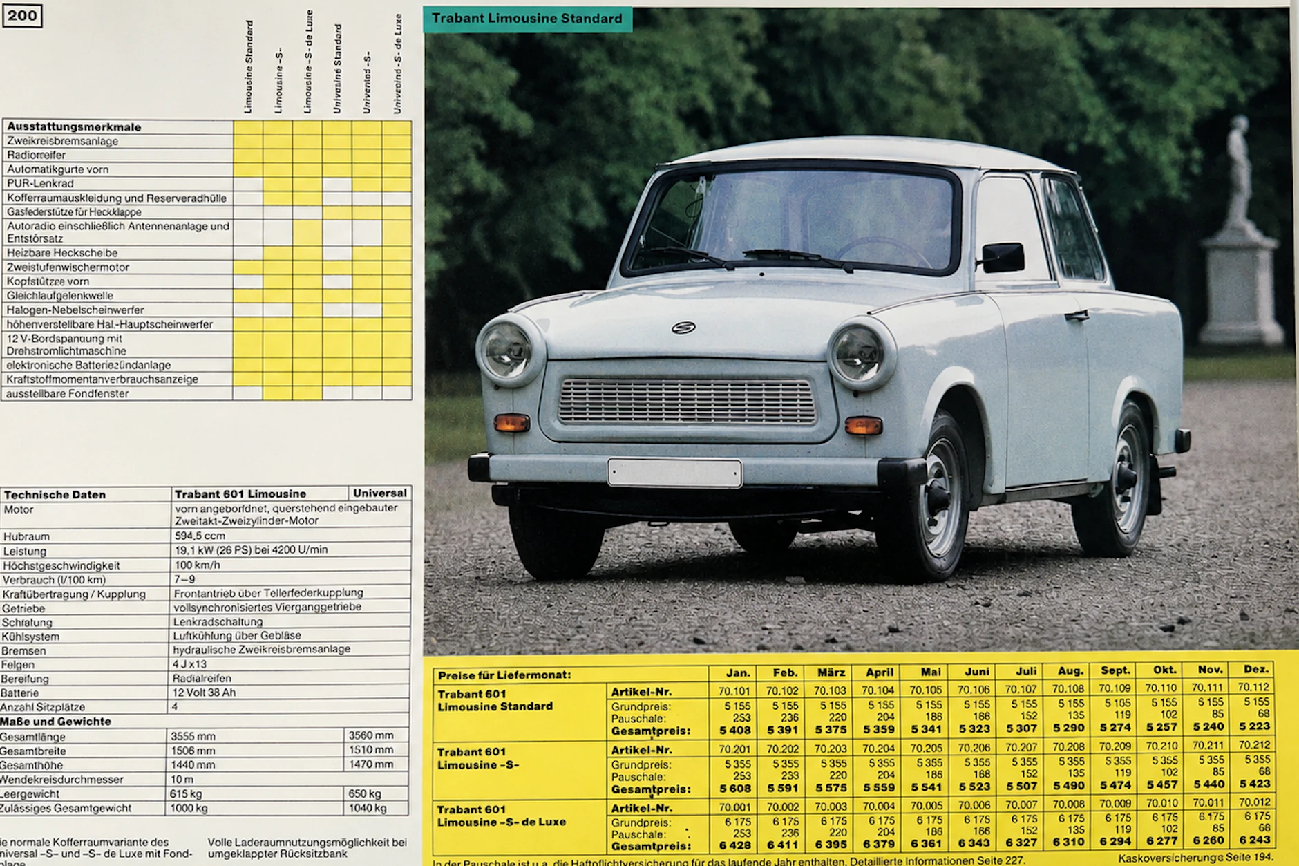 Der Trabant 601 wurde auch für D-Mark verkauft. Das ist die seite aus dem Genex-Katalog.