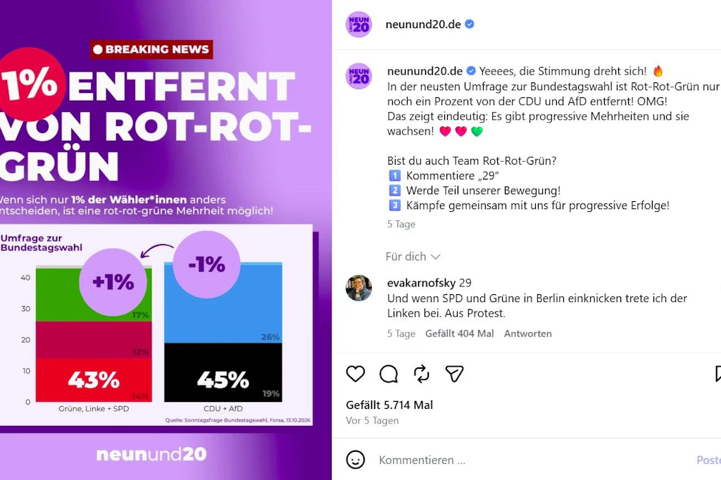 Rot-Rot-Grün wird gefeiert: Die Kampagne „neunund20“ hat auf Instagram immerhin schon fast 80.000 Follower.